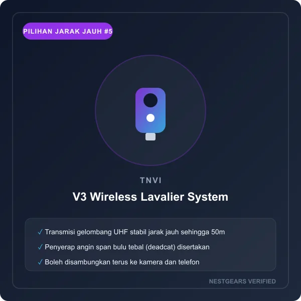 TNVI V3 Wireless Lavalier Microphone System
