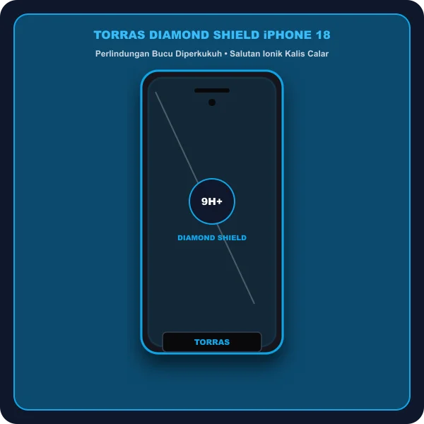Torras Diamond Shield kaca gred aeroangkasa kemasan bucu bulat 3D