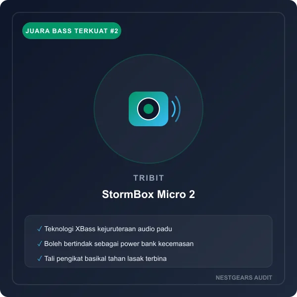 Tribit StormBox Micro 2 Tribit StormBox Micro 2 Heavy Bass Speaker