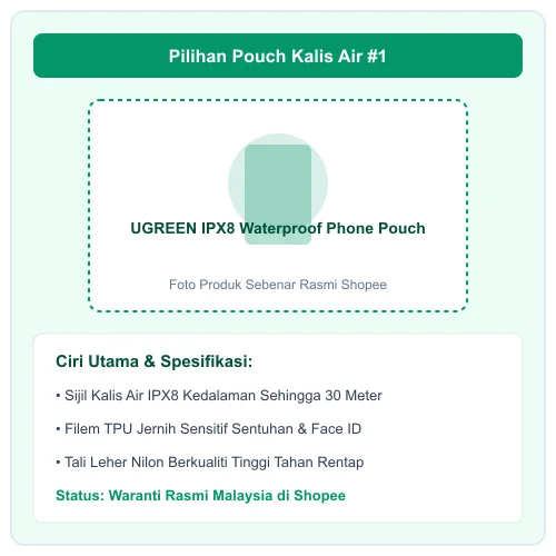 UGREEN IPX8 Waterproof Phone Pouch kedalaman 30 meter filem TPU sensitif sentuhan