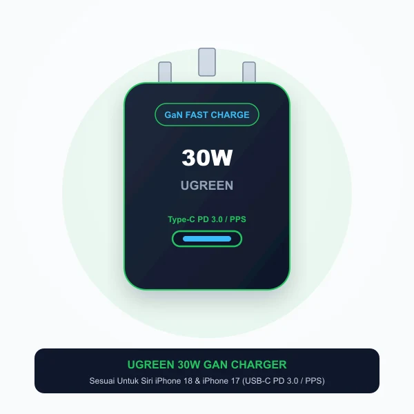 ugreen nexode 30w gan fast charger iphone 18 shopee
