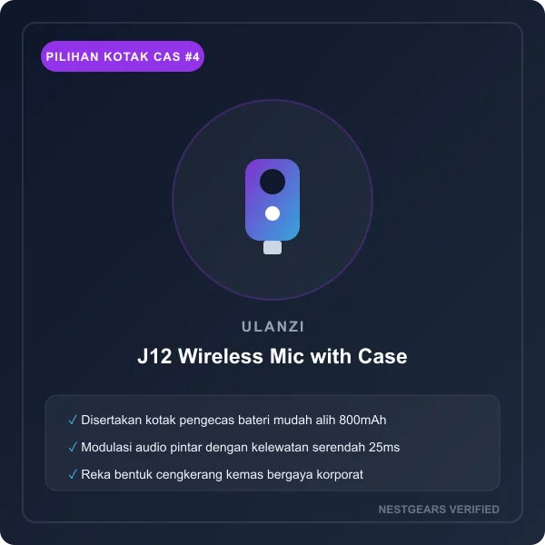 Ulanzi J12 Wireless Lavalier Mic with Case