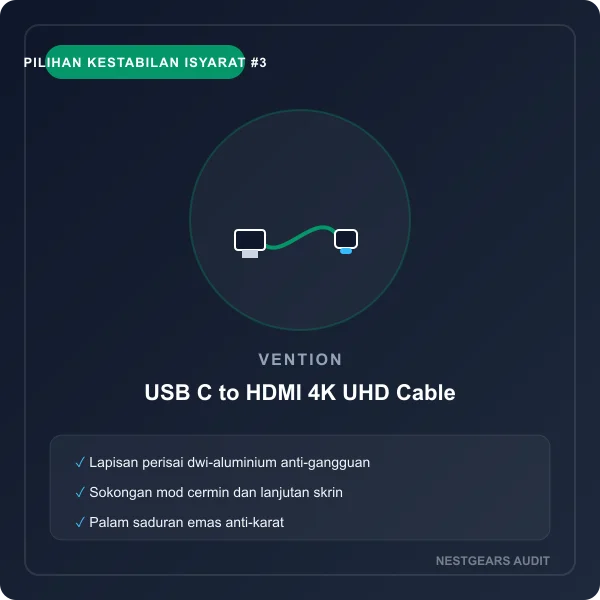 Vention USB C to HDMI 4K UHD Adapter Cable