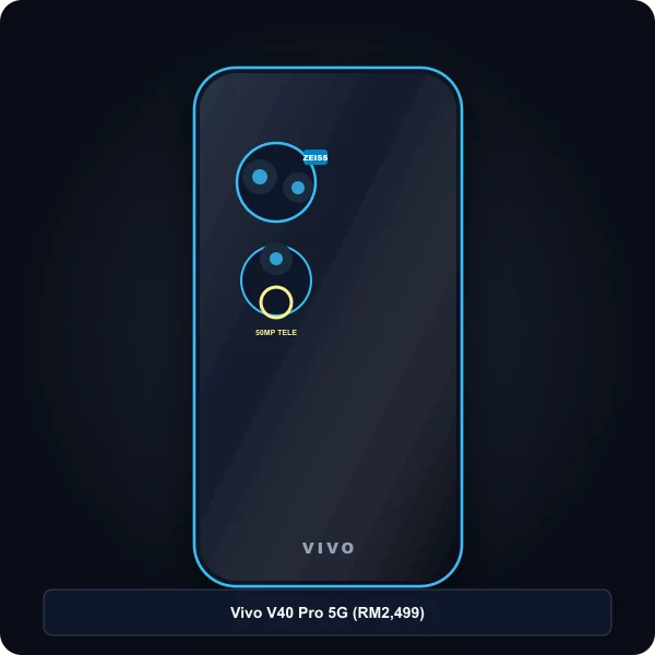vivo v40 pro 5g dimensity 9200 plus telefoto zeiss shopee malaysia