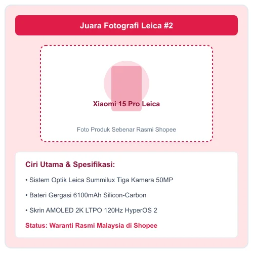 Xiaomi 15 Pro sistem optik Leica Summilux dan bateri 6100mAh