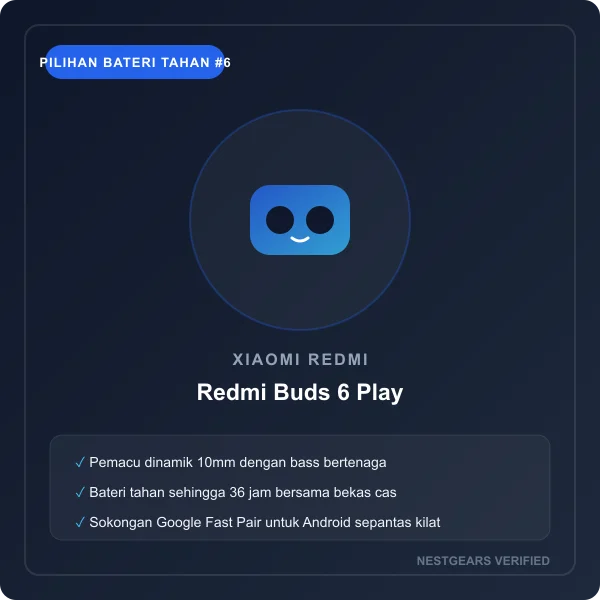 Xiaomi Redmi Buds 6 Play Wireless Earbuds